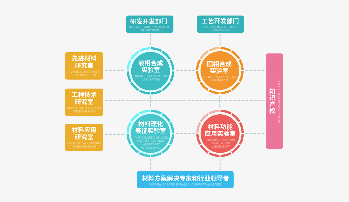 2121非凡(中国游)体育官方网站